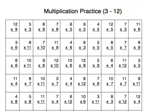 Here is a FREE printable multiplication practice sheet for numbers 3-12!!