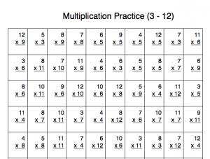 free printable multiplication practice sheet for numbers 3 12 100 problems