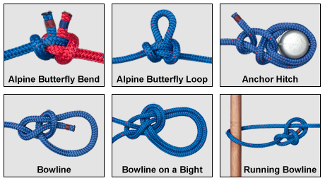 How To Tie Knots