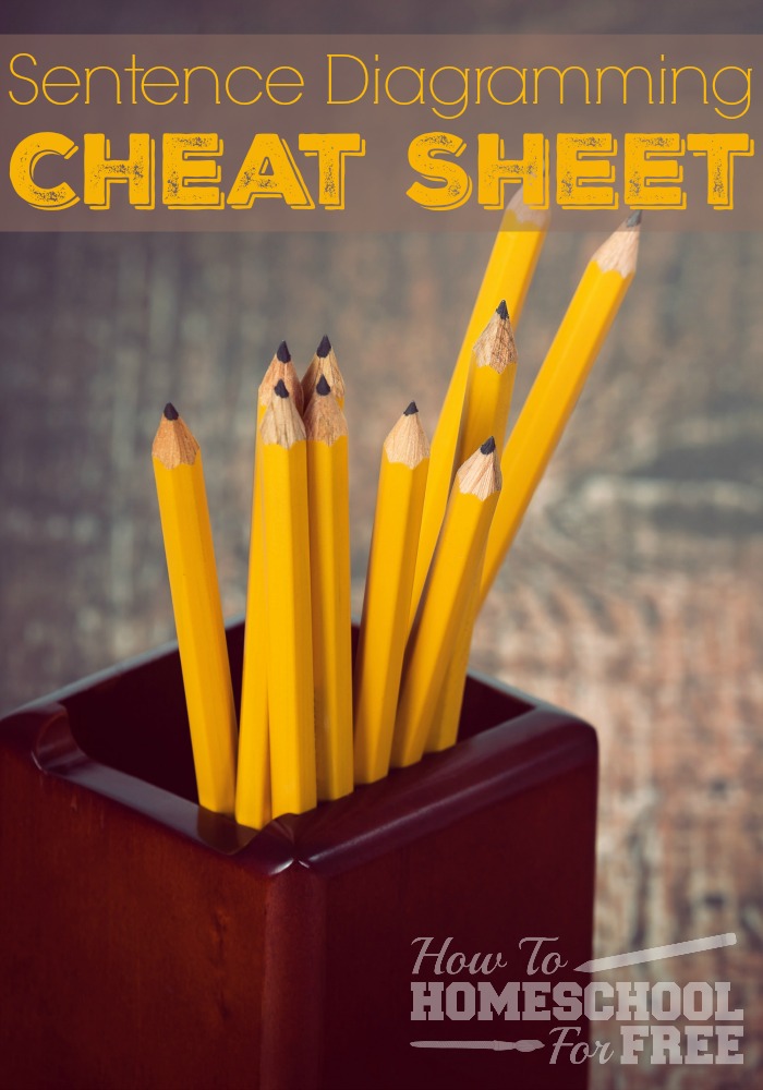 Check out this FREE Diagramming Sentences Cheat Sheet!